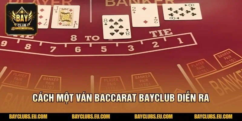 Cách một ván Baccarat BayClub diễn ra