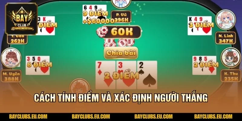 Cách tính điểm và xác định người thắng