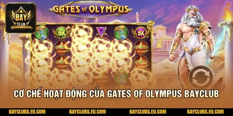 Gates of Olympus BayClub – Khám Phá Slot Thần Thoại 3 Cơ chế hoạt động của Gates of Olympus BayClub